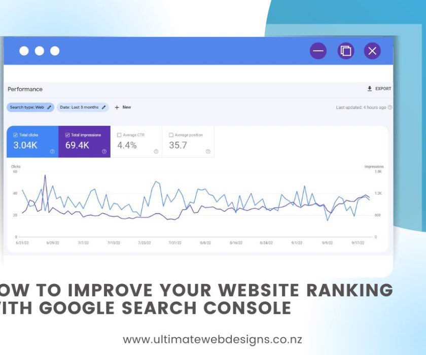 How to improve your website ranking with Google Search Console