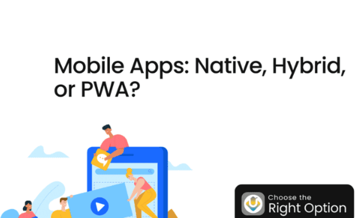 Mobile Apps Native Hybrid or PWA 540 × 405 px 1280 × 720 px 540 × 405 px Facebook Post Square 570 × 570 px 1