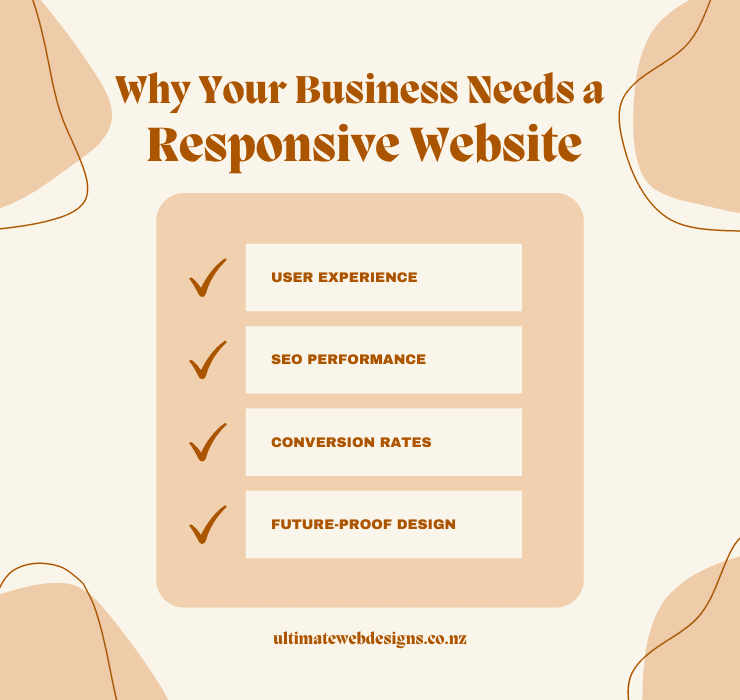 Why Your Business Needs a Responsive Website - ultimatewebdesigns.co.nz